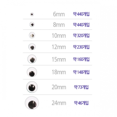 유니아트 5000 눈알 통 1개입