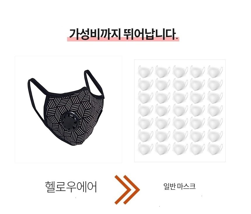 멜로드 멜로드 미세먼지 마스크