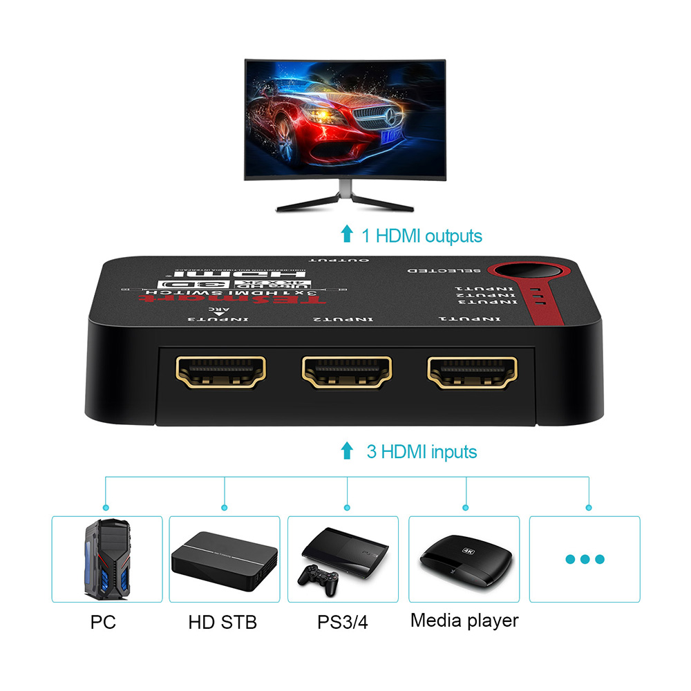 티이스마트 티이스마트 3:1 HDMI 선택기(HSW0301A10)
