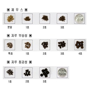 우성 양어장사료 20kg 잉어 금붕어사료 아쿠아피아 피쉬탑 밀레니엄