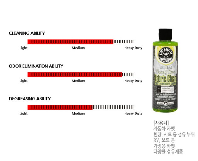 케미컬가이 케미컬가이 패브릭클린 500ml