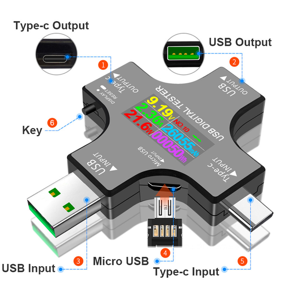 USB 테스터 TFT 컬러 블루투스 타입 C PD 디지털 전압계 전류계 전압 전류