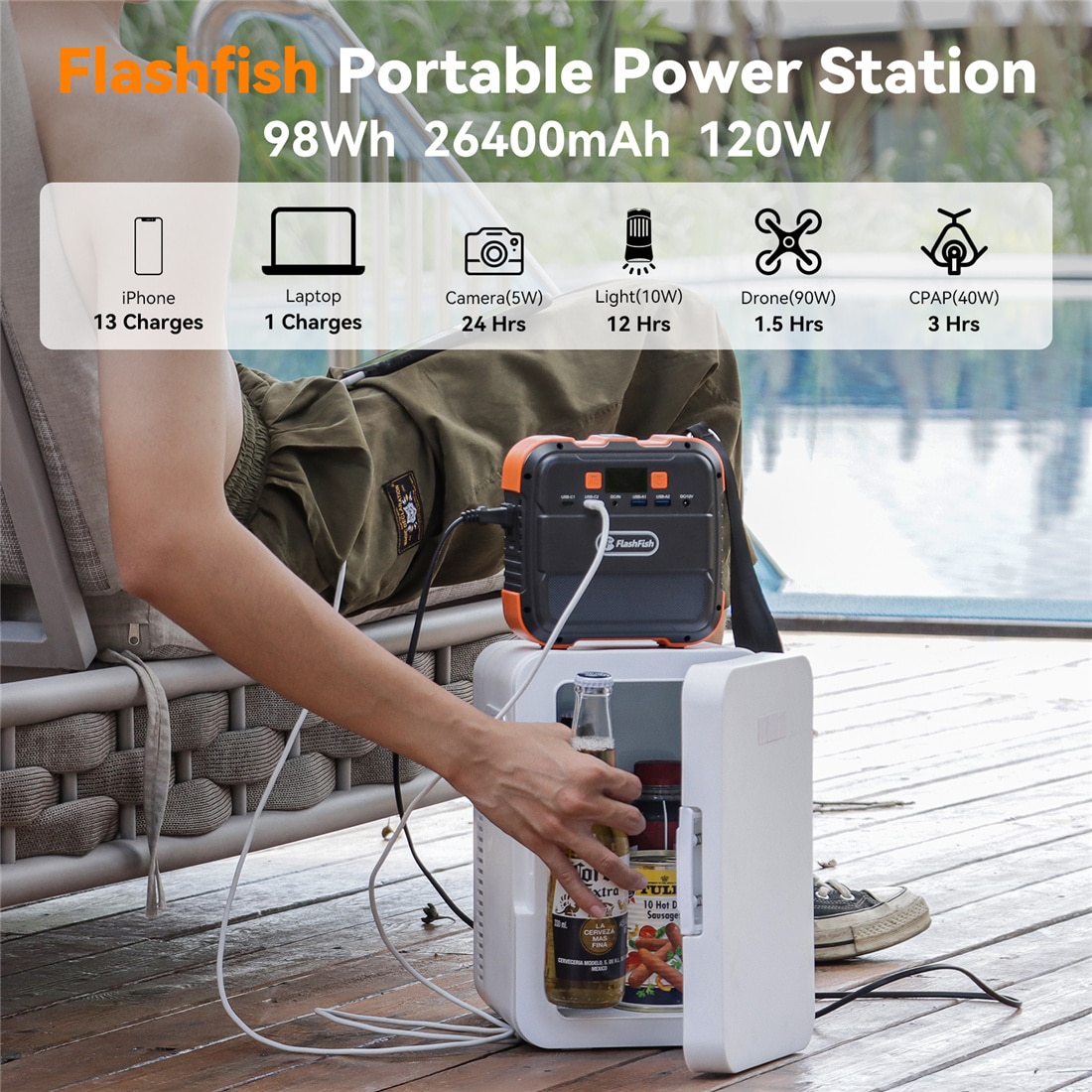 태양광 발전기 power station 휴대용 태양열 ac 220v 120w output 98wh 비상 조명 백업 powerbank for home 캠핑 power suppl