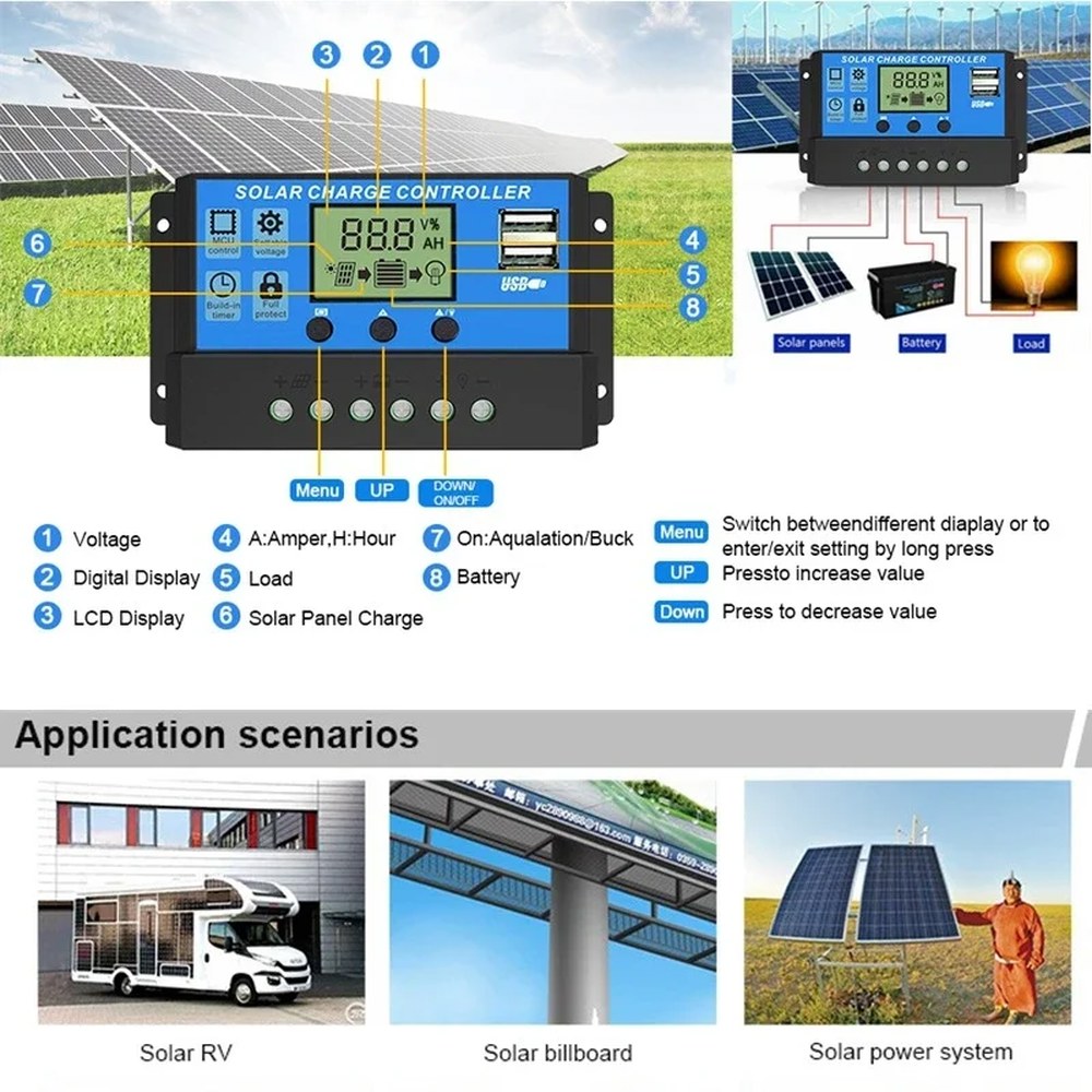 1000W 태양 전지 패널 12V 60A 100A 컨트롤러 광 충전 전화 RV 자동차 MP3 패드 야외 배터리 공급