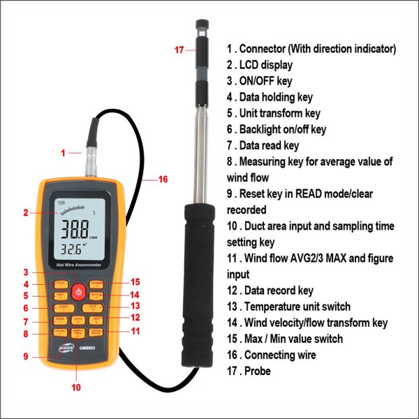 BENETECH 측정 장비 풍속계 디지털 온도 테스터 USB 인터페이스 센서 GM8903 0