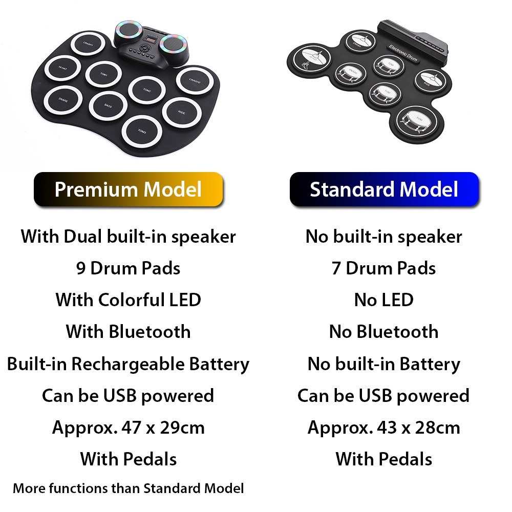 전자 드럼 세트 USB 롤업 실리콘 패드 디지털 접이식 전기 휴대용 컴팩트 사이즈 키트