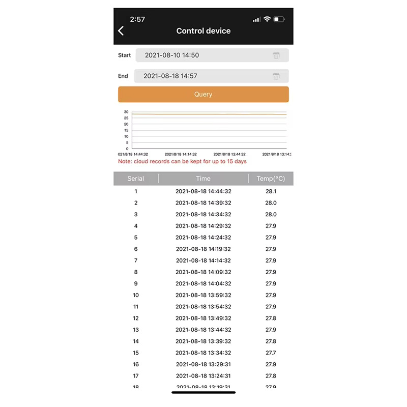 고온 디지털온도조절기 K형 열전대 고온조절기 -99-999도 1개 01 GrayBlack XY-WT04