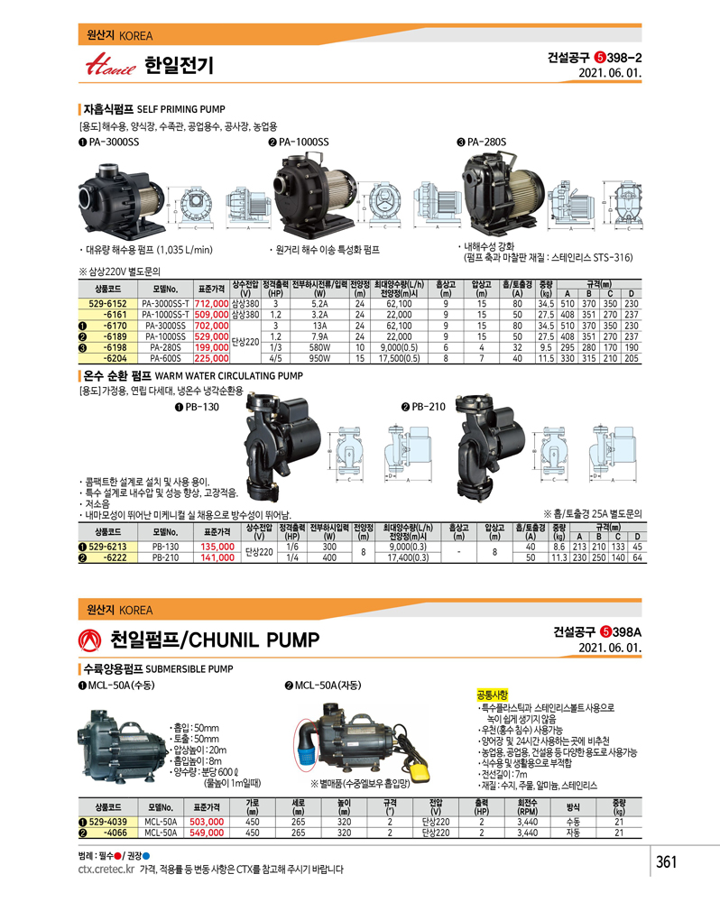 한일자동펌프 해수용펌프 PA-280S