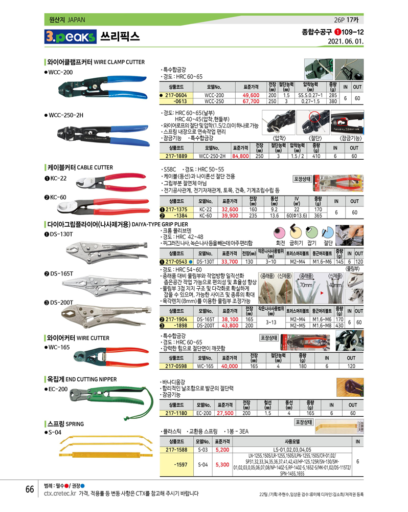 쓰리픽스 쓰리픽스 케이블커터 KC-22