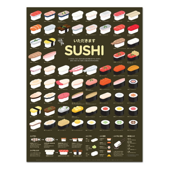 인포그래픽 포스터 - 스시 Sushi