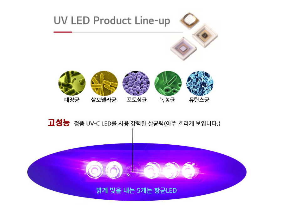 인씨네 다용도 속옷 살균기 UVC LED 고성능 국산 팬티 브레지어 젖병 마스크 수납함 휴대폰 보관함