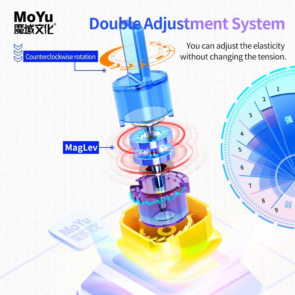 MoYu 2022 슈퍼 RS3M 자기 부상 볼 코어 3x3 매직 큐브 전문 속도 어린이