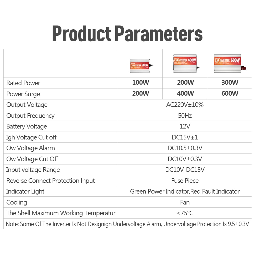 자동차 전원 인버터 12V 220V 600 400 200W AC 변환기 5v 2A USB 사인파 충전기 변환