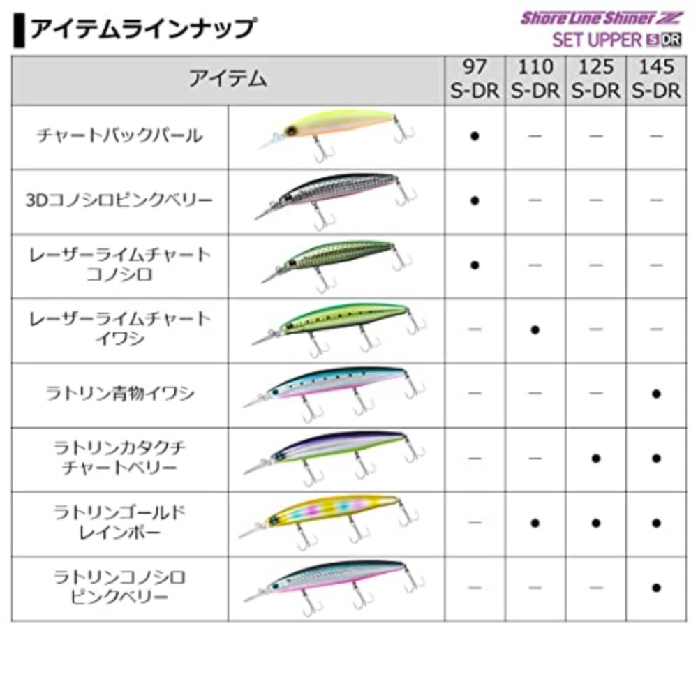 다이와 다이와 DAIWA 시바스 미노 쇼어 라인 샤이너 Z 세트 어퍼 아델 이나코 아델루이나코 110S-DR