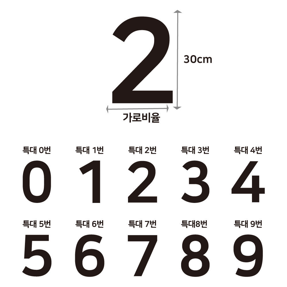 큰 숫자 스티커 대형 번호 유니폼 티셔츠 의류 열전사지 중형-5 1개