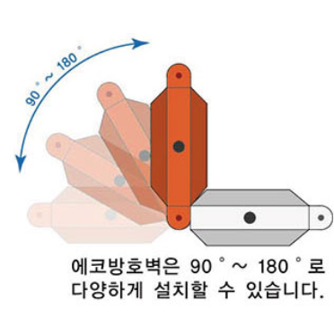 연결형 ECO 방호벽 중형