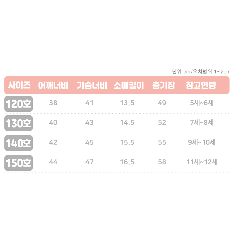 프리미에팜 프리미에팜 산리오캐릭터즈 여아 라이크 5부 반팔 티셔츠 3매