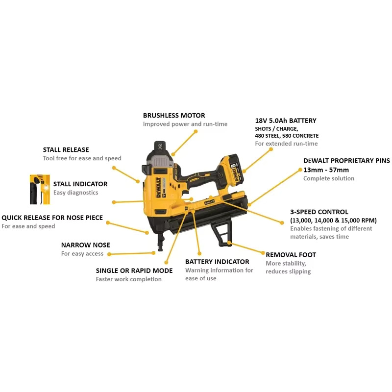 DEWALT 브러시리스 무선 콘크리트 네일러 18V 리튬 전동 공구 네일 건 DCN8 1개 1 Tool Only DCN890