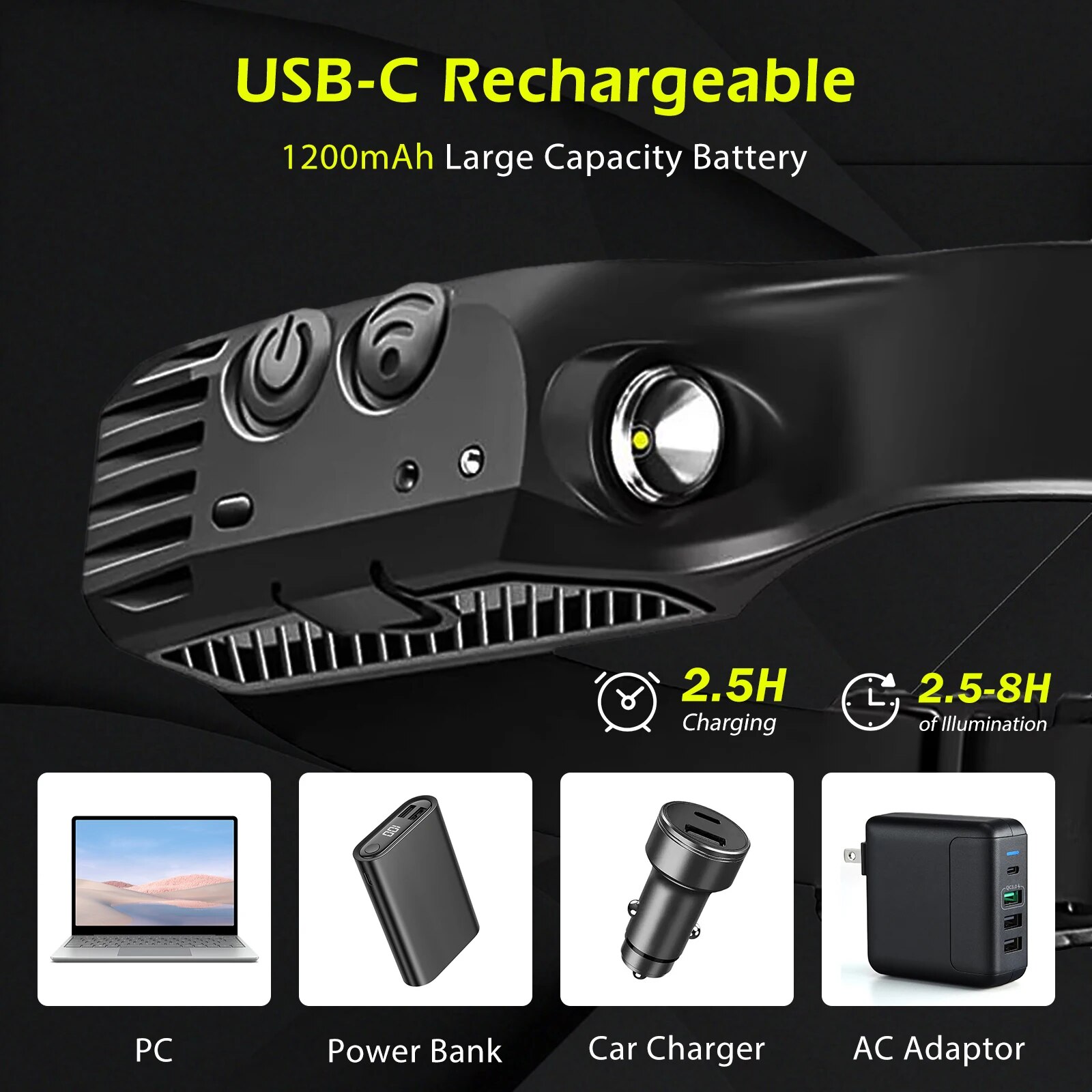LED 헤드램프 센서 헤드라이트 USB 충전식 캠핑 서치 헤드 손전등 내장 배터리 야외 작업 조명