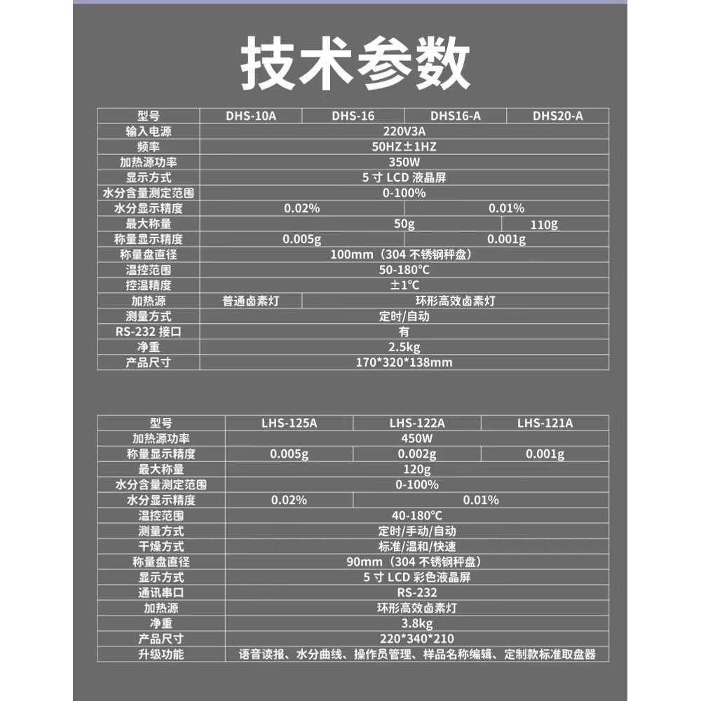 곡물 수분측정기 곡식 수분계 벼 쌀 콩 밀 옥수수 50g0 005g DHS16