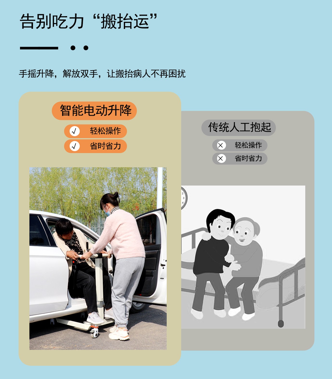 환자 이동 보조기구 간호 휠체어 노인 장애인 화장실