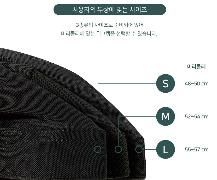 위그캡 가발 망 헤어정돈 머리 헤어네트 가발소품
