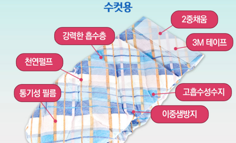 와우 클린세이프 수컷 기저귀 20매 소형