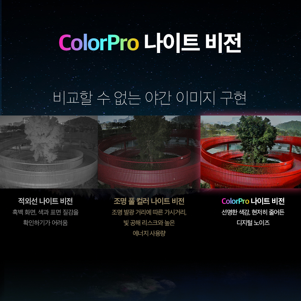 티피링크 티피링크 티피링크 VIGI CCTV 카메라 4MP 나이트비전 CCTV카메라 C340S