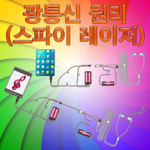 광통신 원리 스파이 레이저 -이어폰 별매