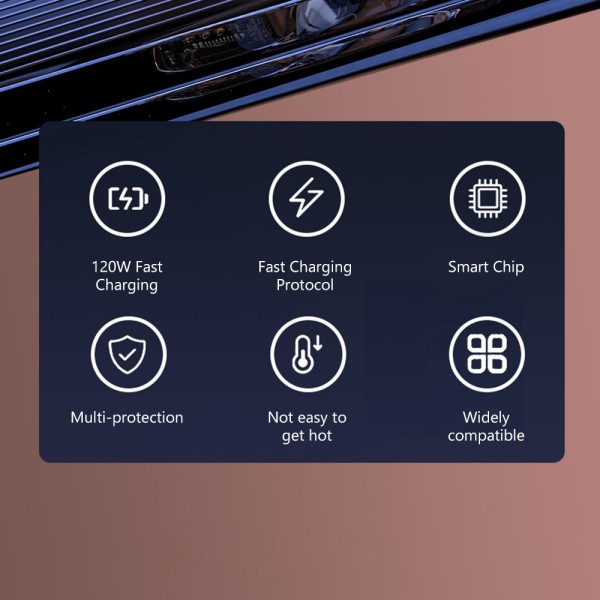 120W 미니 자동차 충전기 USB C 초고속 헤드 보이지 않는 투명 시가 라이터 화웨이 Xiaomi