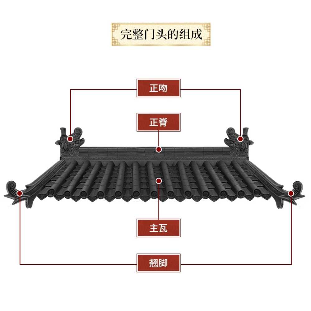 인조기와 인테리어 한옥 기왓장 처마 플라스틱 모형 타일 담장