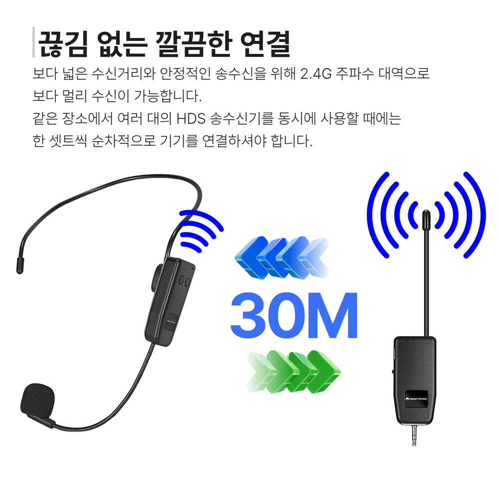 옴니트로닉 옴니트로닉 HDS 1채널