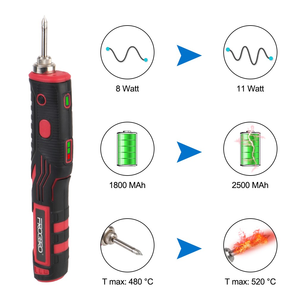 무선 납땜 다리미 전자 키트 전문 휴대용 용접 도구 1800mAh