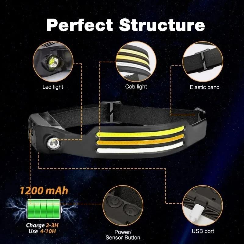 COB 헤드 램프 센서 LED 헤드 램프 손전등 10 가지 모드 USB 충전식 등산 캠핑 러닝 다기능 랜턴
