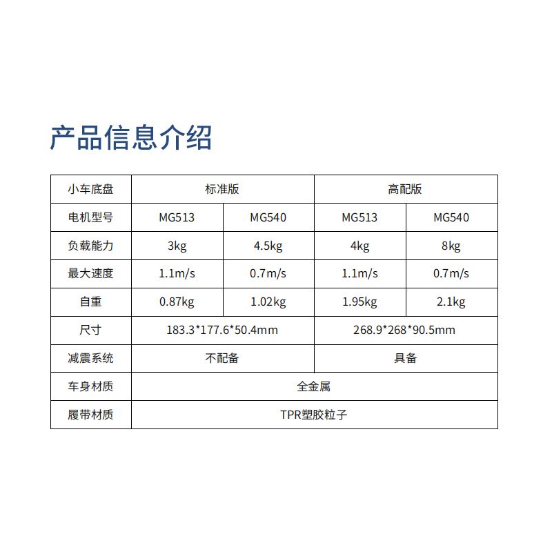 궤도운반차대 로봇 미니 다목적 차탱크 DIY 무한궤도 제품 제품 파손 불량 시 100 환불