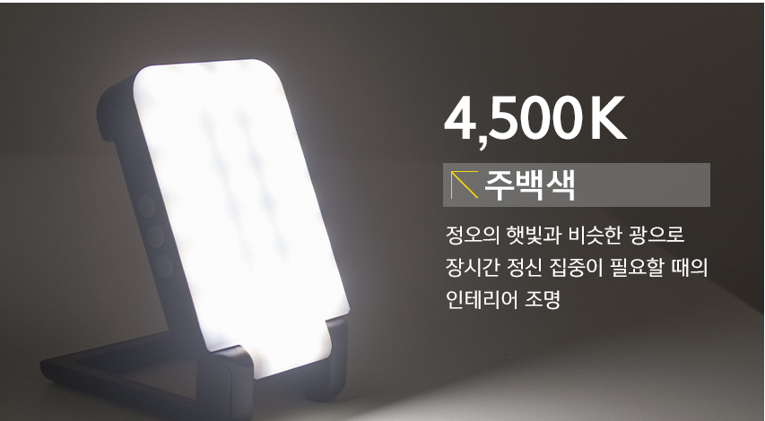 캠핑랜턴 손전등 비상등 3000루멘 나비 NV51-CPD7
