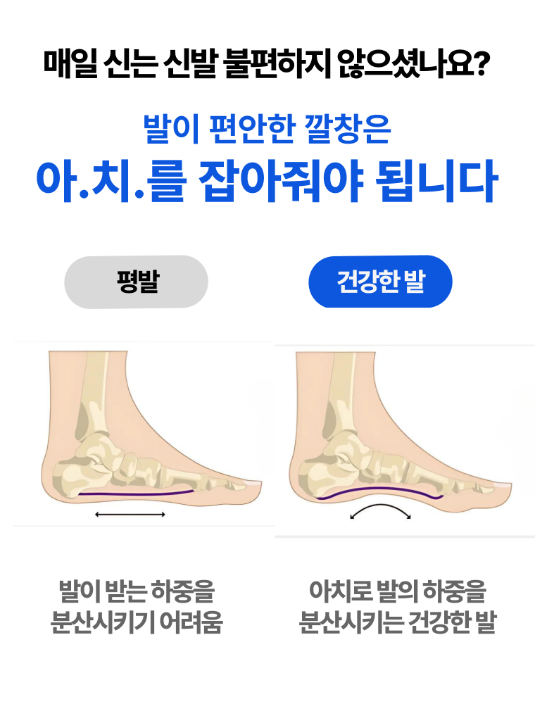 온더웨이 프리미엄 쿠션 아치 깔창 255 260