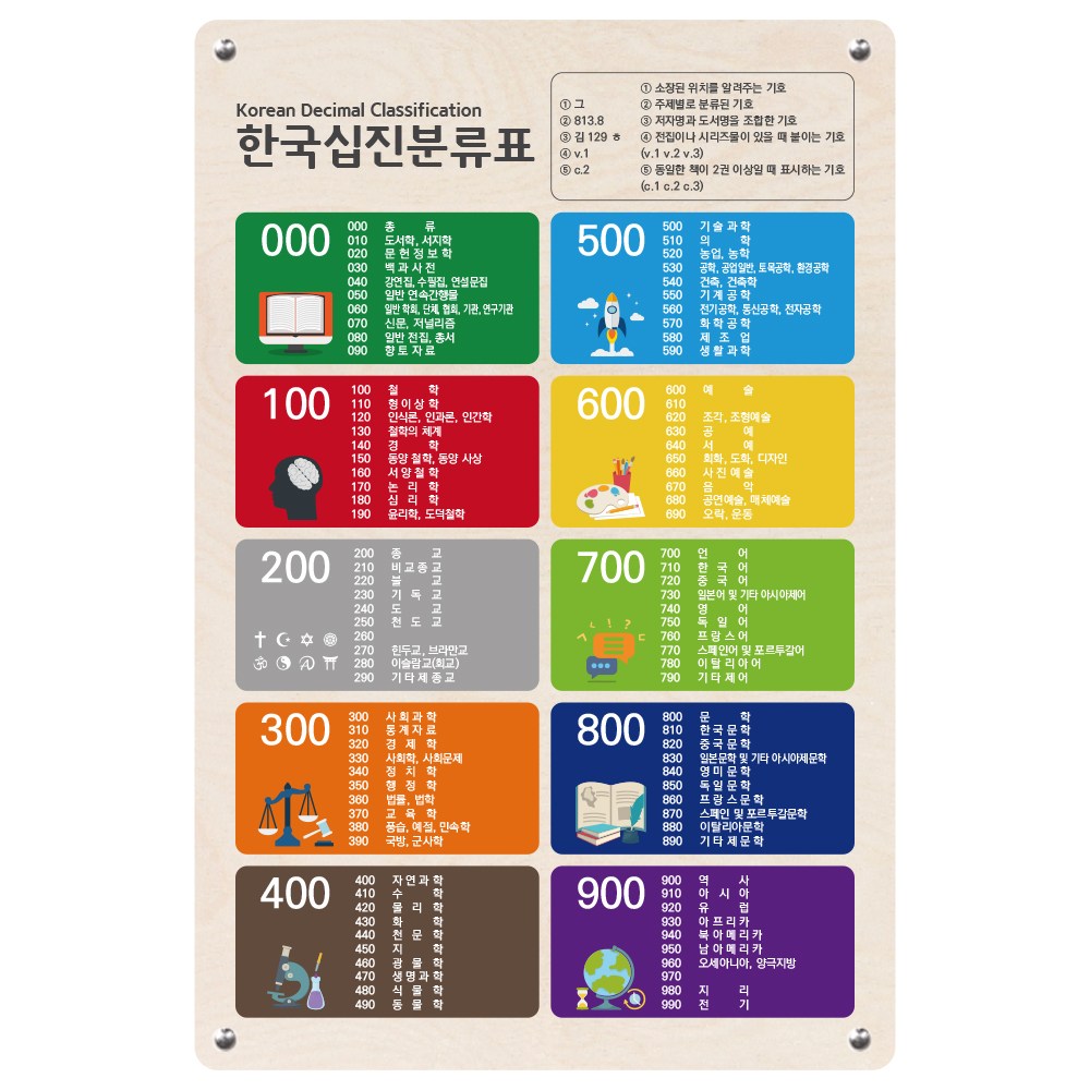한국십진분류표 12 자작나무 실사출력 KDC 6판 출력물-소 디자인 1