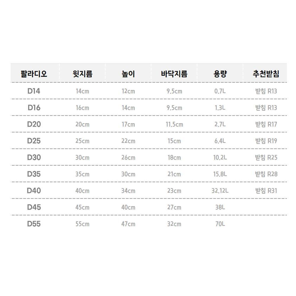토분 수제