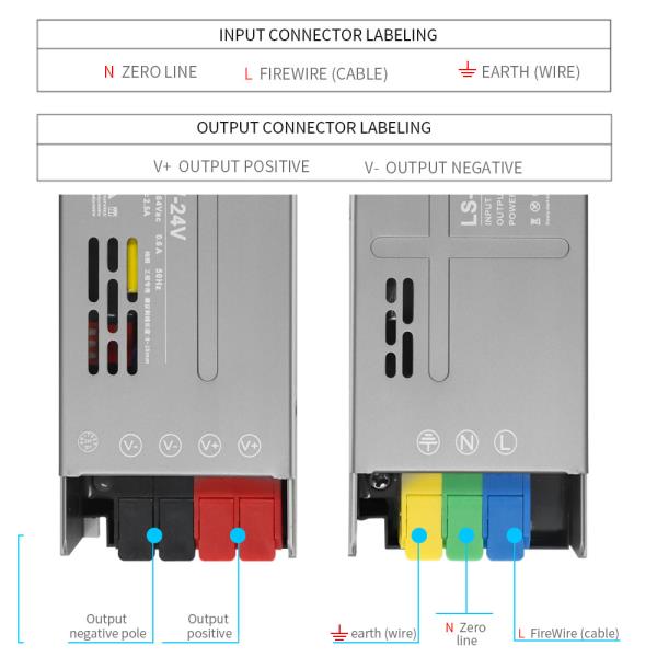 LED 스트립 POWER LOGIC 공급 장치 조명 변압기 2835 5050 어댑터 드라이버 DC12 V 60 W AC170264V