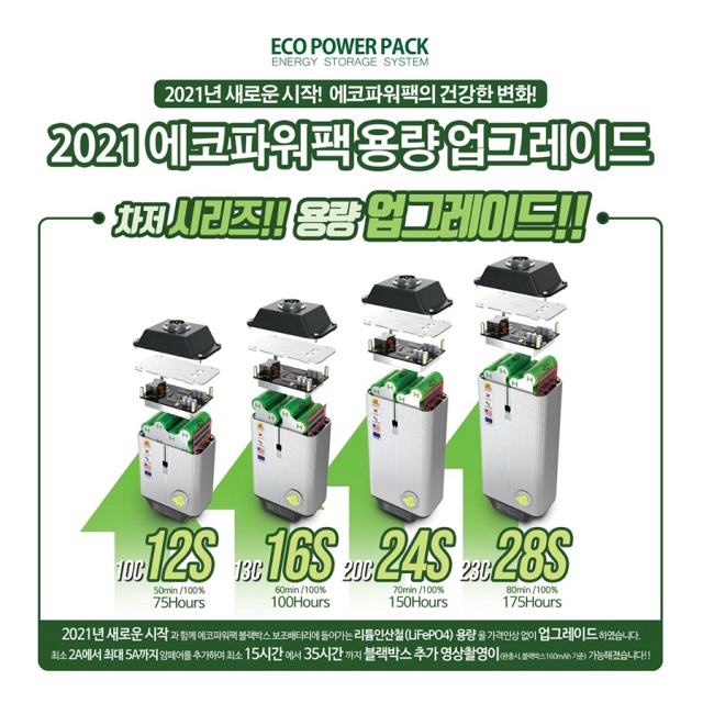 에코파워팩 에코파워팩 에코파워팩 스마트시리즈 12S 16S 24S 28S 확장팩 추가가능 2021년 모델 에코파워팩 24S