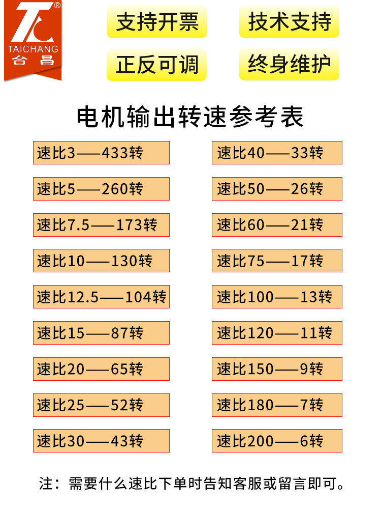 속도조절 모터 저속 소형 220v 기어 조절 제어 컨트롤러 속도 양방향