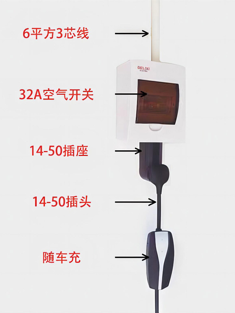 테슬라 TESLA 네마 충전 연장코드 소켓 어댑터