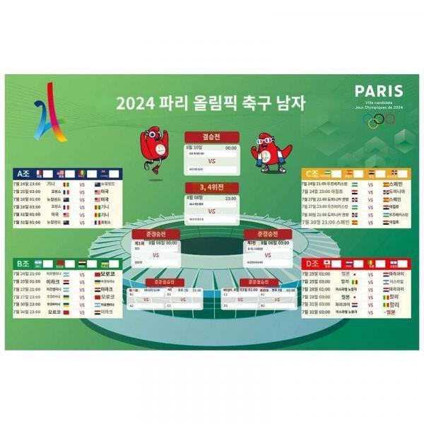 2024 올림픽 일정표 대진도 유럽축구선수권대회 포스터 복권 벽 스티커