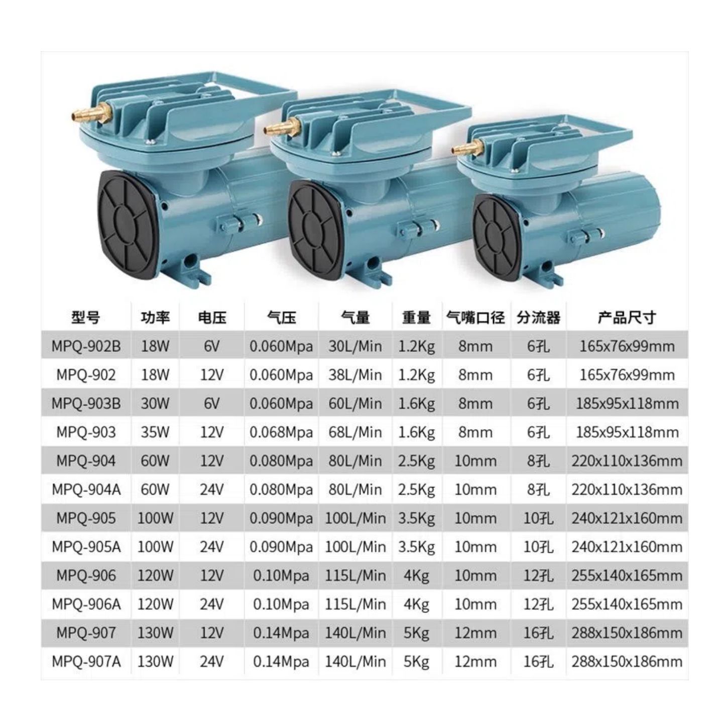 산소 기포기 12V 물고기 산소공급기 대용량 공기 공기발생기 산소펌프 수족관 스페셜 수조
