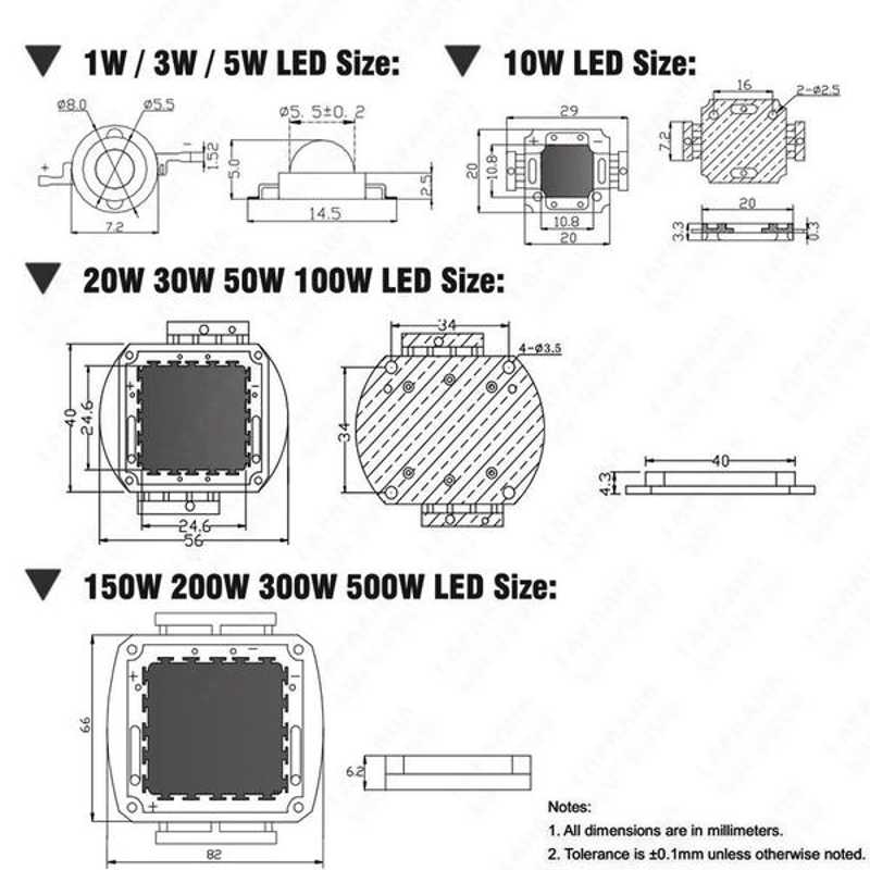 빛 과일 2 실내 LED 수경법 야채 3 한 수초 0W 대 1 꽃 성장 식물에 전체 00W 5 칩