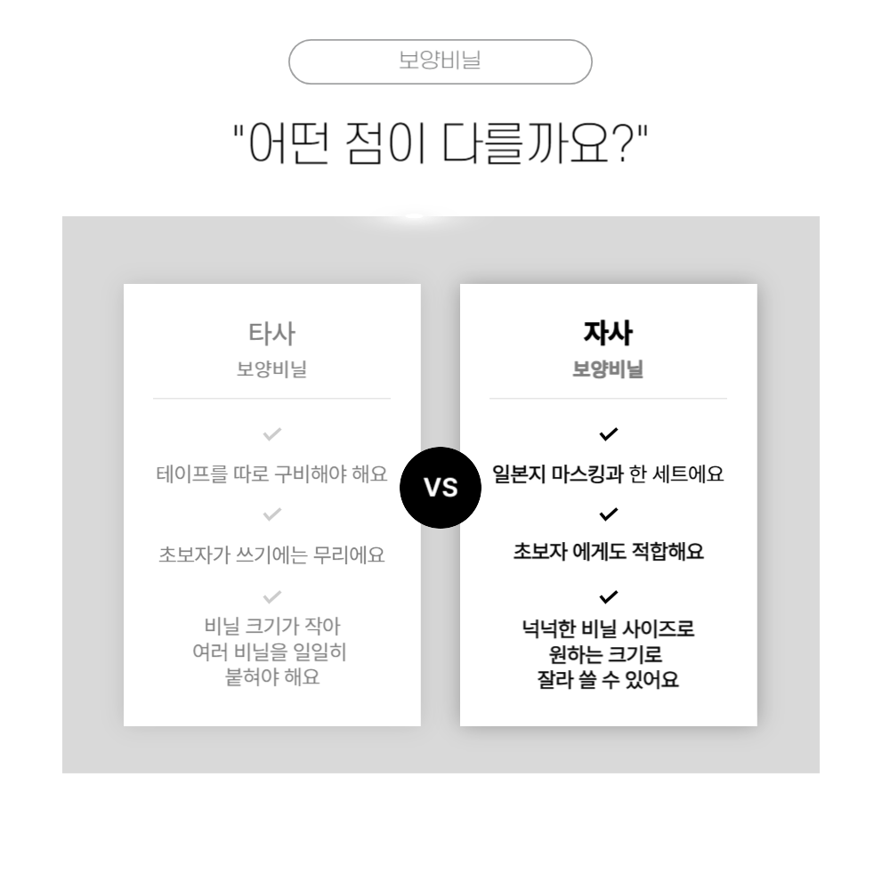 특대형 보양비닐 마스킹테이프 세트 150cmX18M