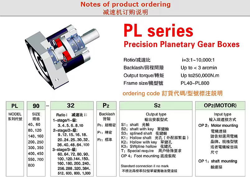 서보 모터 전용 감속기 뉴스타트 유성 기어 5KW 5 5KW PL160L1-8-P2-S2 7