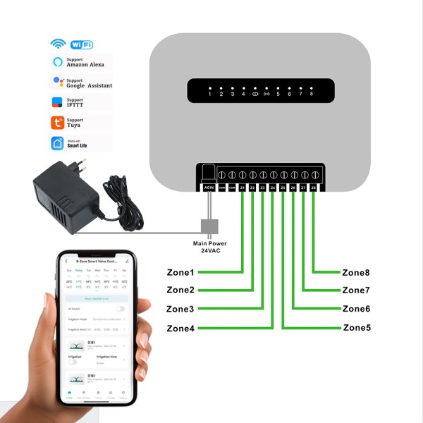 8스테이션 WiFi Tuya 스마트 스프링클러 밸브 컨트롤러 관개 원격 제어 전화로 Smartlife EU 플러그 어댑터 작동