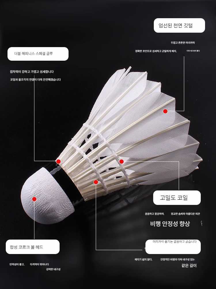 리타몰 배드민턴콕 리턴콕 훈련 실내 연습용 가성비좋은 인조 1개 W300 나일론 공 3개